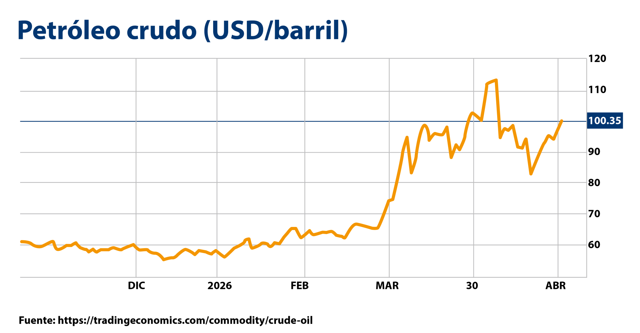 RIESGO GEOPOLÍTICO Y SU IMPACTO EN LAS DECISIONES DE INVERSIÓN ...