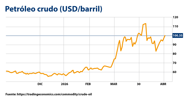 RIESGO GEOPOLÍTICO Y SU IMPACTO EN LAS DECISIONES DE INVERSIÓN ...